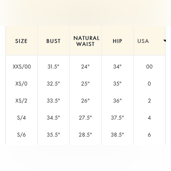 Brand New Kate Spade Sunny Daisy Fiorella Dress♠️ - Picture 11 of 11